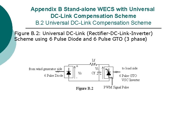 Appendix B Stand-alone WECS with Universal DC-Link Compensation Scheme B. 2 Universal DC-Link Compensation Appendix B Stand-alone WECS with Universal DC-Link Compensation Scheme B. 2 Universal DC-Link Compensation