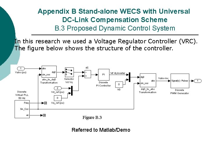 Appendix B Stand-alone WECS with Universal DC-Link Compensation Scheme B. 3 Proposed Dynamic Control Appendix B Stand-alone WECS with Universal DC-Link Compensation Scheme B. 3 Proposed Dynamic Control