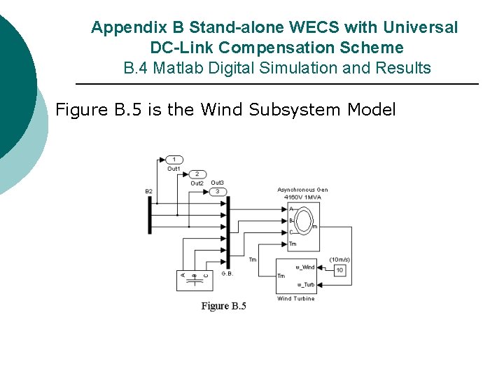 Appendix B Stand-alone WECS with Universal DC-Link Compensation Scheme B. 4 Matlab Digital Simulation Appendix B Stand-alone WECS with Universal DC-Link Compensation Scheme B. 4 Matlab Digital Simulation