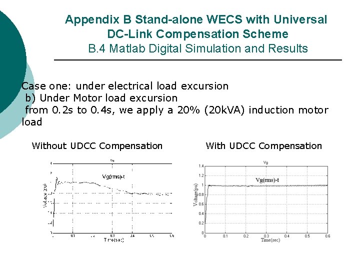 Appendix B Stand-alone WECS with Universal DC-Link Compensation Scheme B. 4 Matlab Digital Simulation Appendix B Stand-alone WECS with Universal DC-Link Compensation Scheme B. 4 Matlab Digital Simulation
