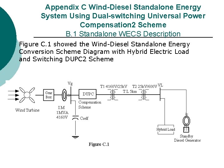 Appendix C Wind-Diesel Standalone Energy System Using Dual-switching Universal Power Compensation 2 Scheme B. Appendix C Wind-Diesel Standalone Energy System Using Dual-switching Universal Power Compensation 2 Scheme B.