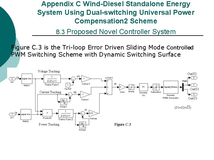 Appendix C Wind-Diesel Standalone Energy System Using Dual-switching Universal Power Compensation 2 Scheme B. Appendix C Wind-Diesel Standalone Energy System Using Dual-switching Universal Power Compensation 2 Scheme B.