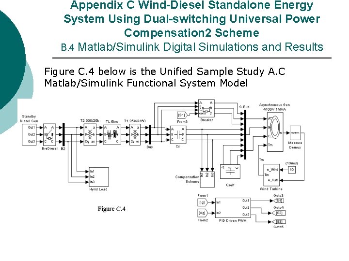 Appendix C Wind-Diesel Standalone Energy System Using Dual-switching Universal Power Compensation 2 Scheme B. Appendix C Wind-Diesel Standalone Energy System Using Dual-switching Universal Power Compensation 2 Scheme B.