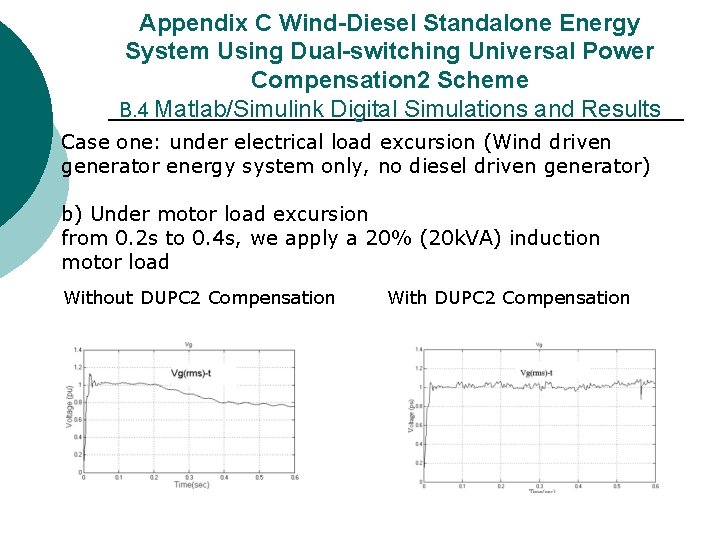 Appendix C Wind-Diesel Standalone Energy System Using Dual-switching Universal Power Compensation 2 Scheme B. Appendix C Wind-Diesel Standalone Energy System Using Dual-switching Universal Power Compensation 2 Scheme B.