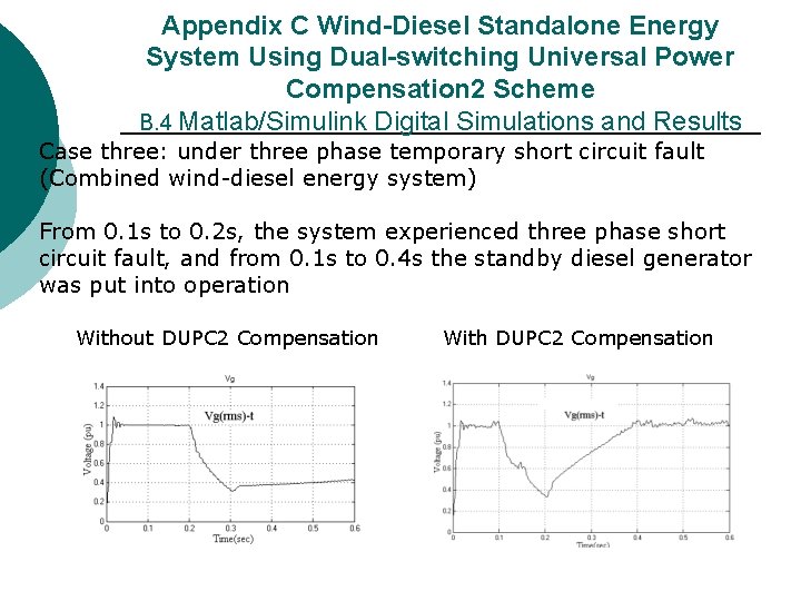 Appendix C Wind-Diesel Standalone Energy System Using Dual-switching Universal Power Compensation 2 Scheme B. Appendix C Wind-Diesel Standalone Energy System Using Dual-switching Universal Power Compensation 2 Scheme B.