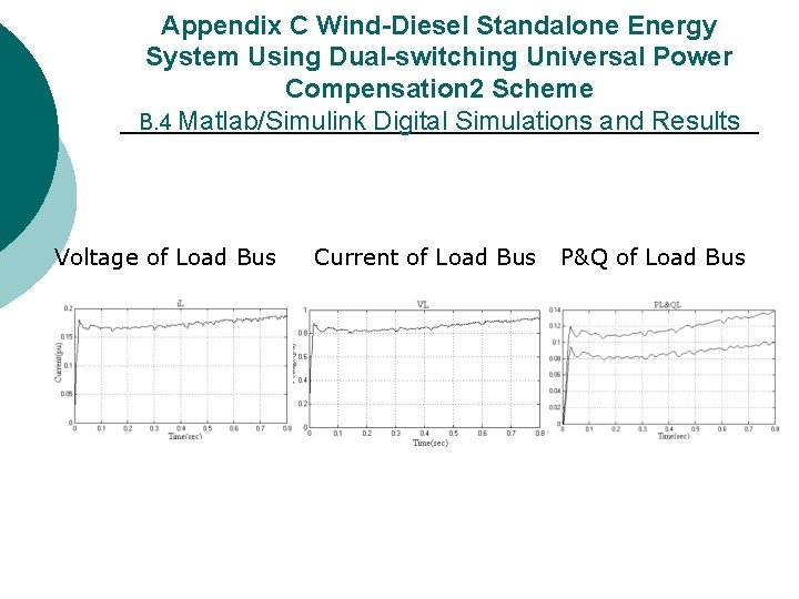 Appendix C Wind-Diesel Standalone Energy System Using Dual-switching Universal Power Compensation 2 Scheme B. Appendix C Wind-Diesel Standalone Energy System Using Dual-switching Universal Power Compensation 2 Scheme B.