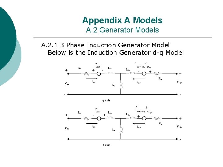 Appendix A Models A. 2 Generator Models A. 2. 1 3 Phase Induction Generator Appendix A Models A. 2 Generator Models A. 2. 1 3 Phase Induction Generator