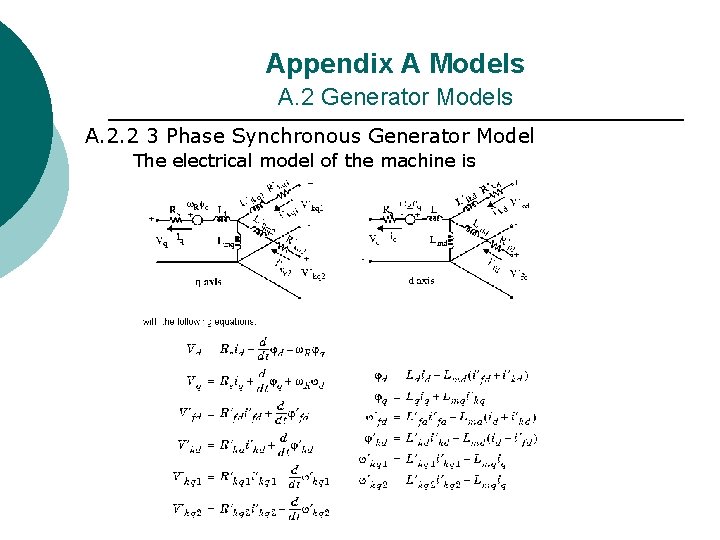 Appendix A Models A. 2 Generator Models A. 2. 2 3 Phase Synchronous Generator Appendix A Models A. 2 Generator Models A. 2. 2 3 Phase Synchronous Generator