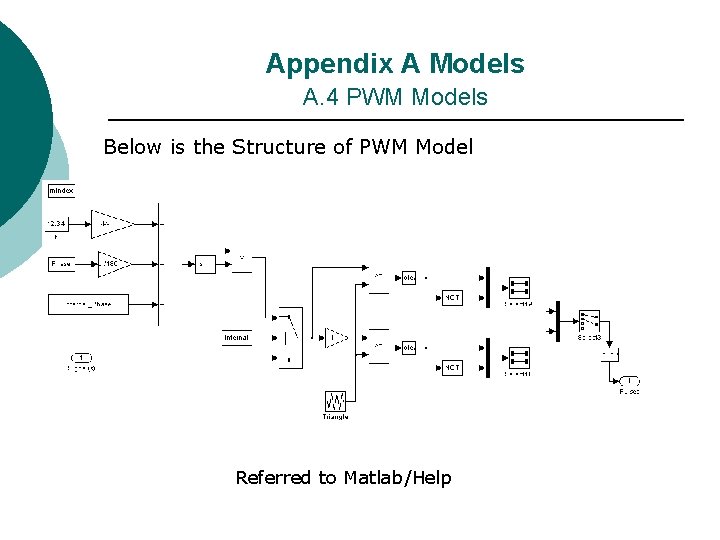 Appendix A Models A. 4 PWM Models Below is the Structure of PWM Model Appendix A Models A. 4 PWM Models Below is the Structure of PWM Model
