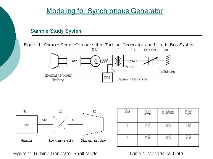 Modeling for Synchronous Generator Sample Study System Figure 1. Sample Series Compensated Turbine-Generator and Modeling for Synchronous Generator Sample Study System Figure 1. Sample Series Compensated Turbine-Generator and