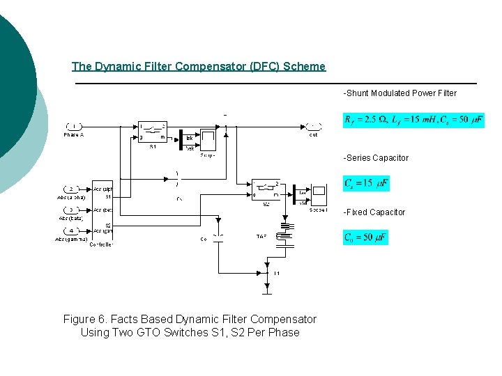 The Dynamic Filter Compensator (DFC) Scheme -Shunt Modulated Power Filter -Series Capacitor -Fixed Capacitor The Dynamic Filter Compensator (DFC) Scheme -Shunt Modulated Power Filter -Series Capacitor -Fixed Capacitor