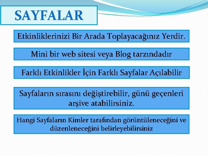 SAYFALAR Etkinliklerinizi Bir Arada Toplayacağınız Yerdir. Mini bir web sitesi veya Blog tarzındadır Farklı