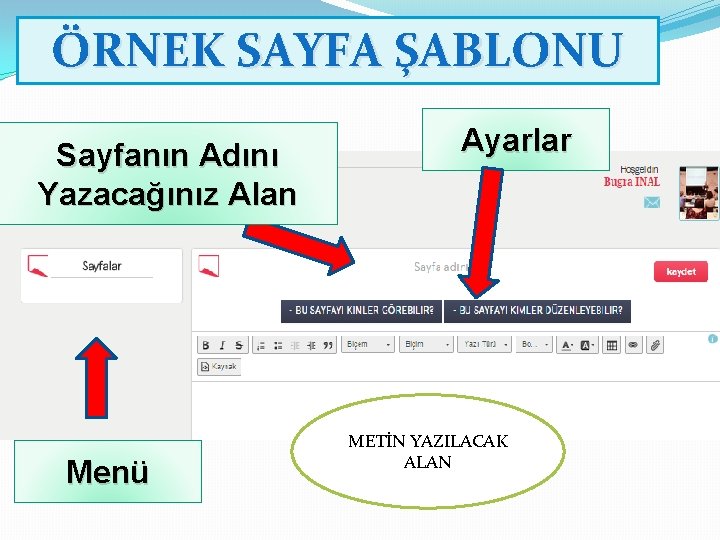 ÖRNEK SAYFA ŞABLONU Sayfanın Adını Yazacağınız Alan Menü Ayarlar METİN YAZILACAK ALAN 