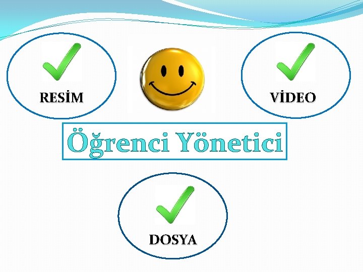 RESİM VİDEO DOSYA 