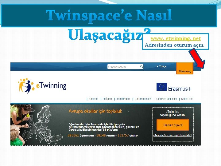 Twinspace’e Nasıl Ulaşacağız? www. etwinning. net Adresinden oturum açın. 
