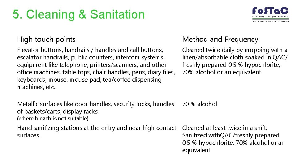 5. Cleaning & Sanitation High touch points Method and Frequency Elevator buttons, handrails /