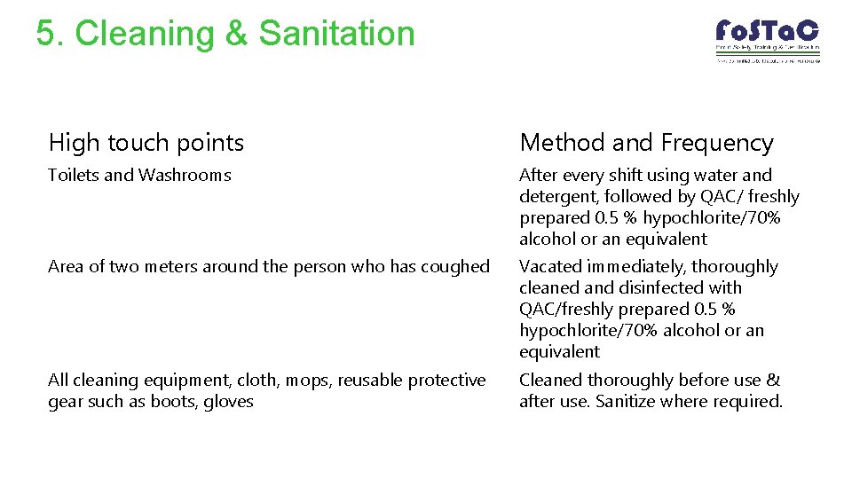 5. Cleaning & Sanitation High touch points Method and Frequency Toilets and Washrooms After