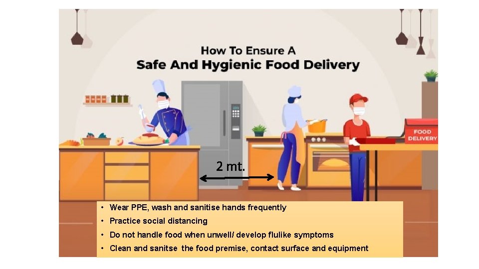 2 mt. • Wear PPE, wash and sanitise hands frequently • Practice social distancing