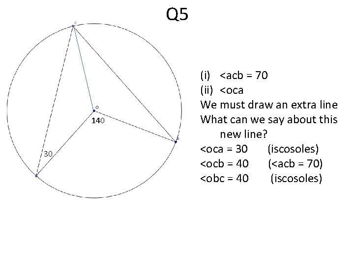 Q 5 140 30 (i) <acb = 70 (ii) <oca We must draw an