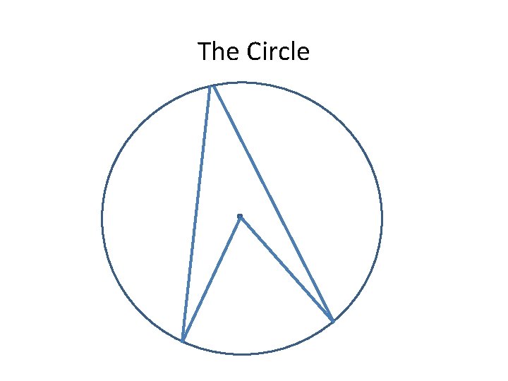 The Circle 