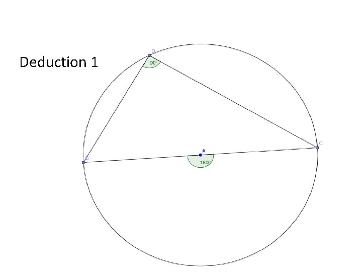 Deduction 1 