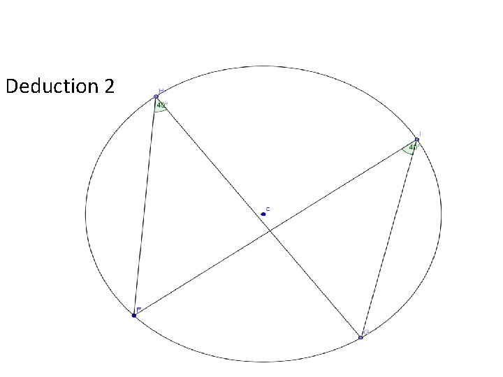 Deduction 2 