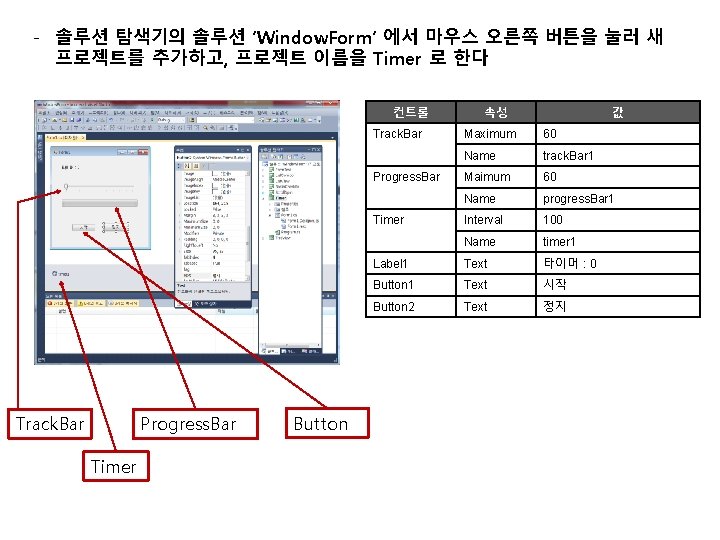 - 솔루션 탐색기의 솔루션 ’Window. Form’ 에서 마우스 오른쪽 버튼을 눌러 새 프로젝트를 추가하고,