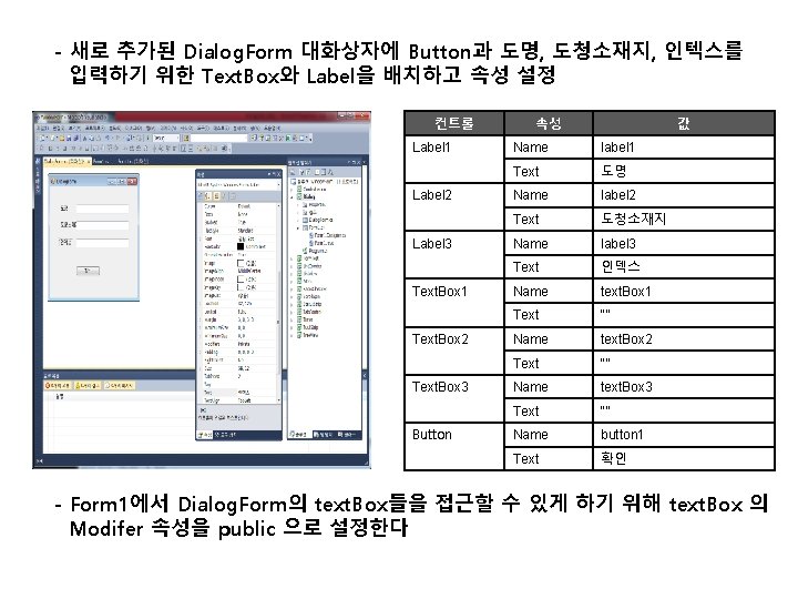 - 새로 추가된 Dialog. Form 대화상자에 Button과 도명, 도청소재지, 인텍스를 입력하기 위한 Text. Box와