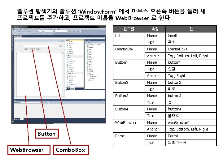 - 솔루션 탐색기의 솔루션 ’Window. Form’ 에서 마우스 오른쪽 버튼을 눌러 새 프로젝트를 추가하고,