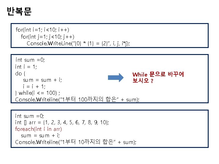 반복문 for(int i=1; i<10; i++) for(int j=1; j<10; j++) Console. Write. Line(“{0} * {1}