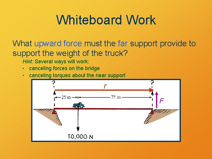 Whiteboard Work What upward force must the far support provide to support the weight