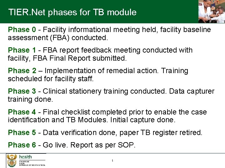 TIER. Net phases for TB module Phase 0 - Facility informational meeting held, facility