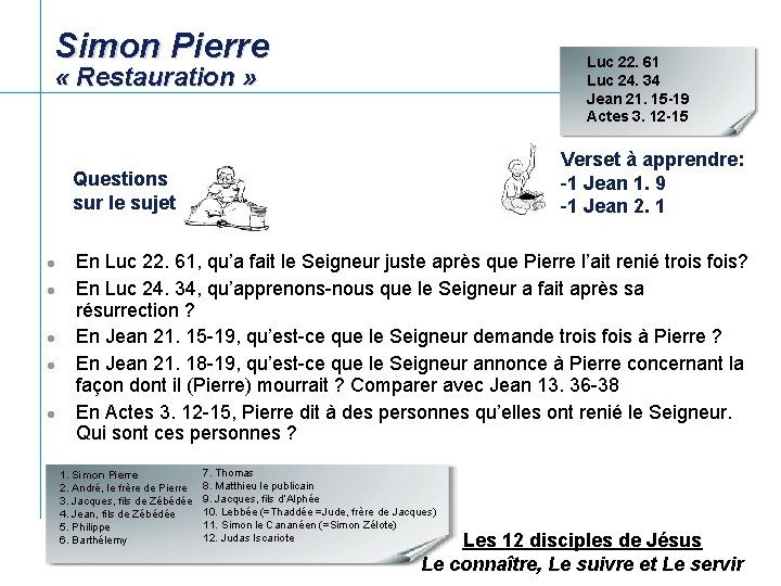 Simon Pierre Luc 22. 61 Luc 24. 34 Jean 21. 15 -19 Actes 3.
