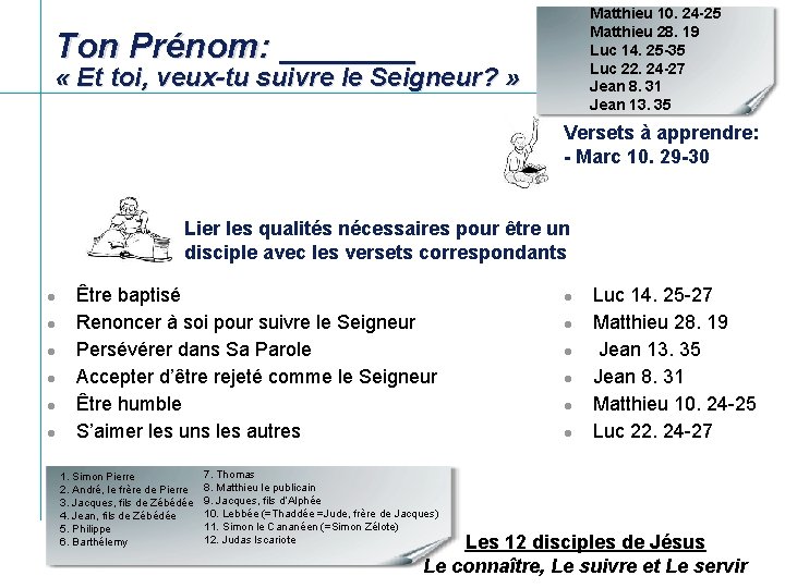 Matthieu 10. 24 -25 Matthieu 28. 19 Luc 14. 25 -35 Luc 22. 24
