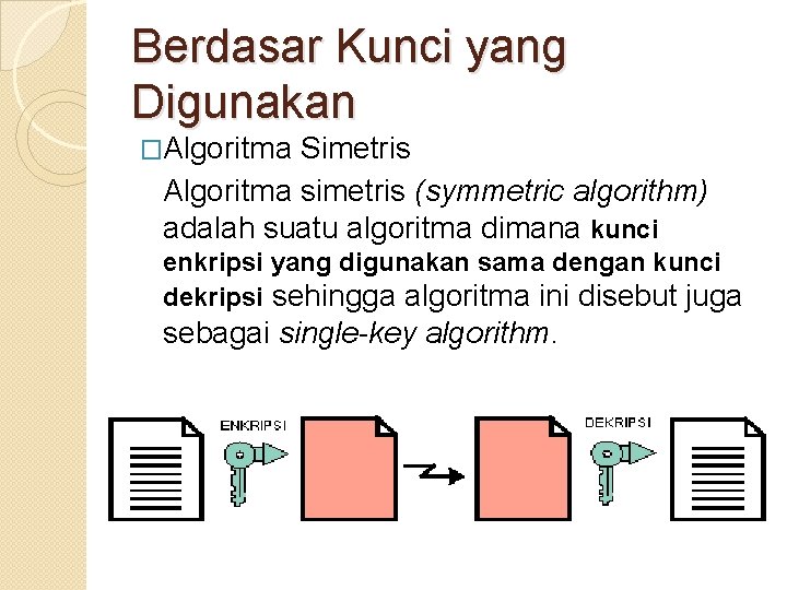 Berdasar Kunci yang Digunakan �Algoritma Simetris Algoritma simetris (symmetric algorithm) adalah suatu algoritma dimana