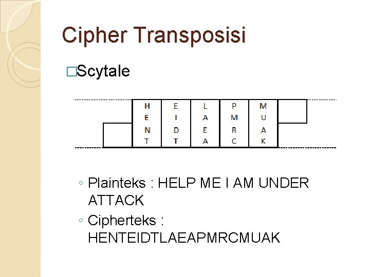 Cipher Transposisi �Scytale ◦ Plainteks : HELP ME I AM UNDER ATTACK ◦ Cipherteks