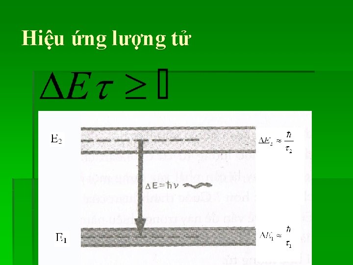 Hiệu ứng lượng tử 