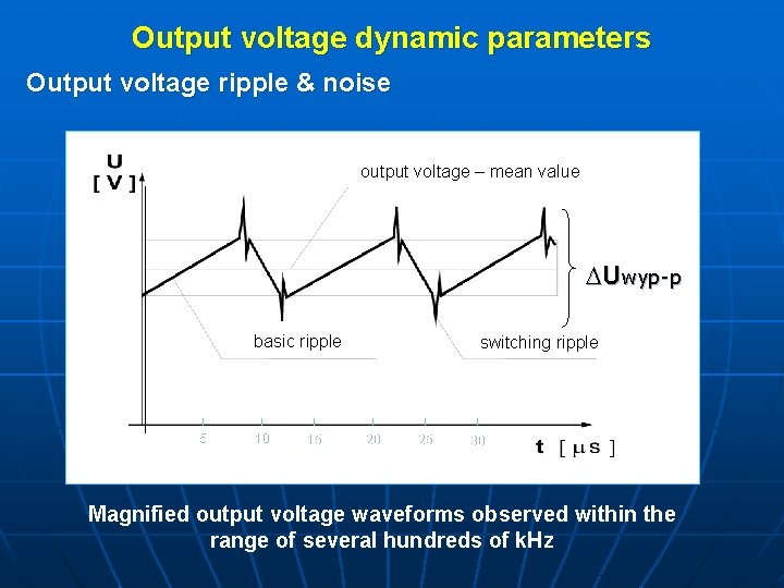 Output voltage dynamic parameters Output voltage ripple & noise output voltage – mean value