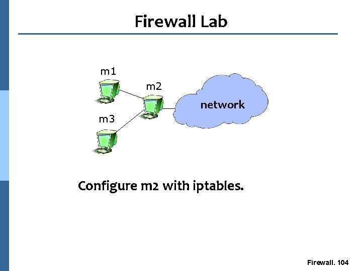 Firewall Lab m 1 m 2 network m 3 Configure m 2 with iptables.