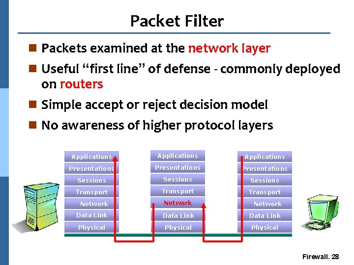 Packet Filter n Packets examined at the network layer n Useful “first line” of