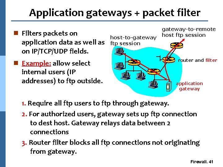 Application gateways + packet filter n Filters packets on application data as well as