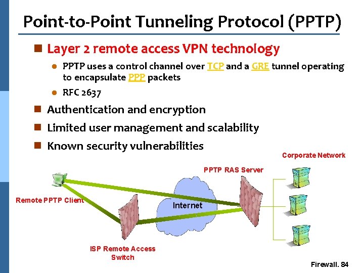 Point-to-Point Tunneling Protocol (PPTP) n Layer 2 remote access VPN technology PPTP uses a