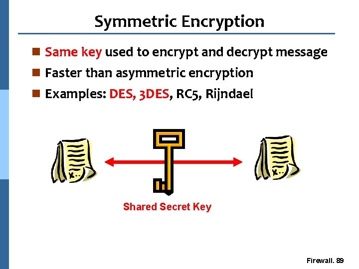 Symmetric Encryption n Same key used to encrypt and decrypt message n Faster than