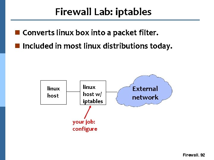 Firewall Lab: iptables n Converts linux box into a packet filter. n Included in