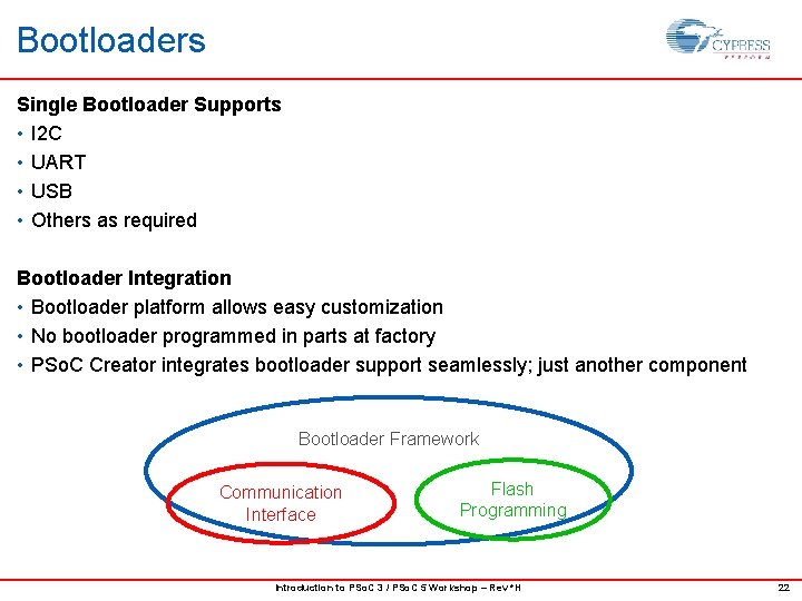 Bootloaders Single Bootloader Supports • I 2 C • UART • USB • Others