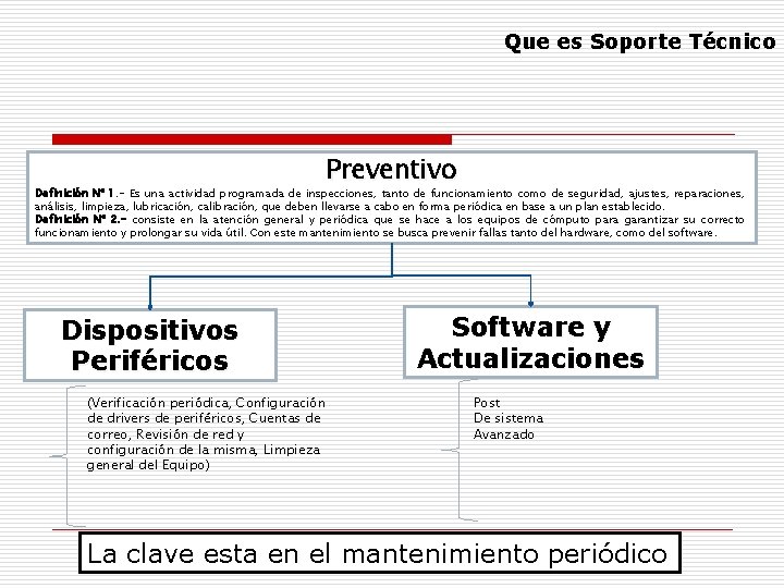 Que es Soporte Técnico Preventivo Definición N° 1. - Es una actividad programada de