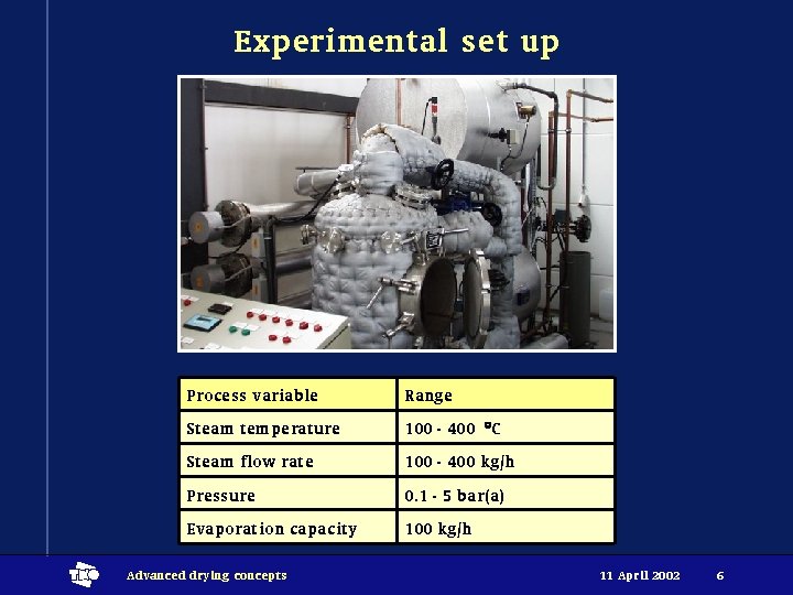 Experimental set up t Process variable Range Steam temperature 100 - 400 C Steam