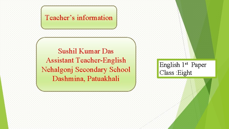 Teacher’s information Sushil Kumar Das Assistant Teacher-English Nehalgonj Secondary School Dashmina, Patuakhali English 1