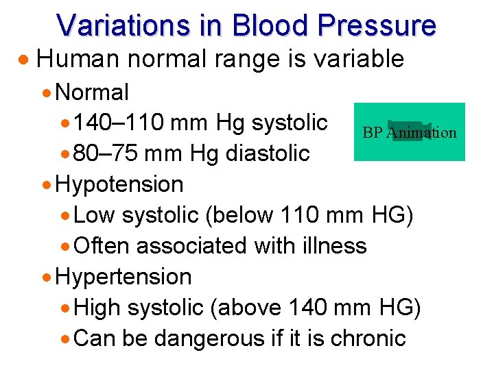 Variations in Blood Pressure · Human normal range is variable · Normal · 140–