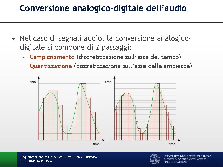 Conversione analogico-digitale dell’audio • Nel caso di segnali audio, la conversione analogicodigitale si compone Conversione analogico-digitale dell’audio • Nel caso di segnali audio, la conversione analogicodigitale si compone